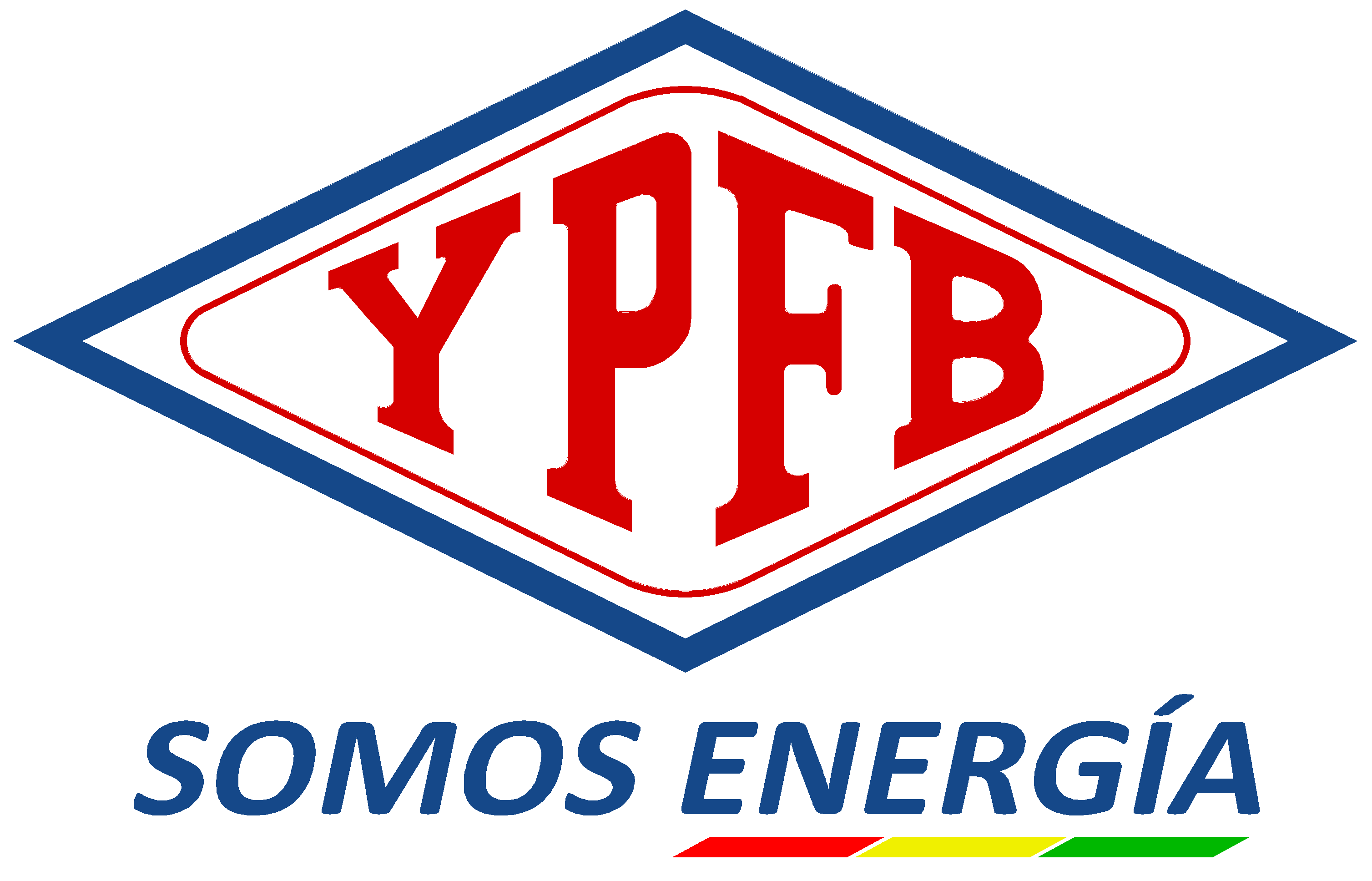YPFB Corporación
